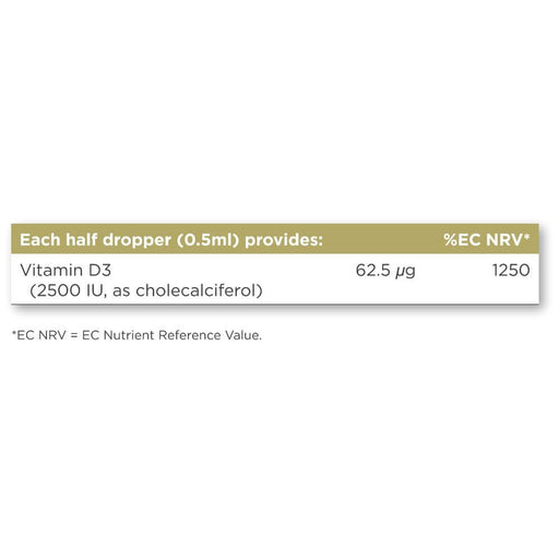 Solgar Liquid Vitamin D3 2500 IU (62.5 Âµg) Natural Orange Flavour 59ml at MySupplementShop.co.uk