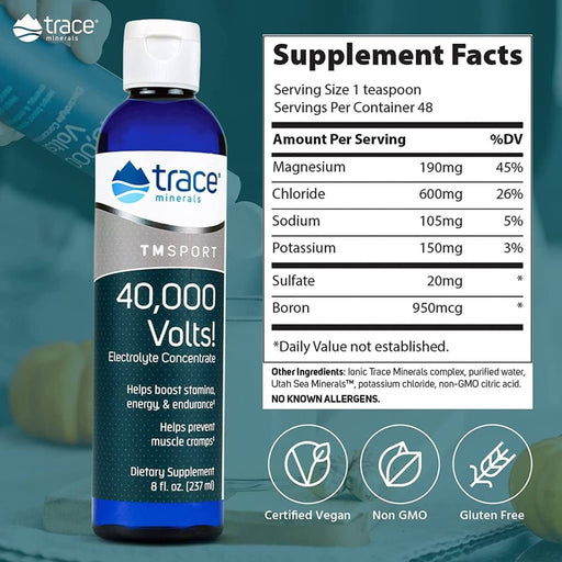 Trace Minerals 40,000 Volts Electrolyte Concentrate 8 fl oz (237 ml) | Premium Supplements at MYSUPPLEMENTSHOP