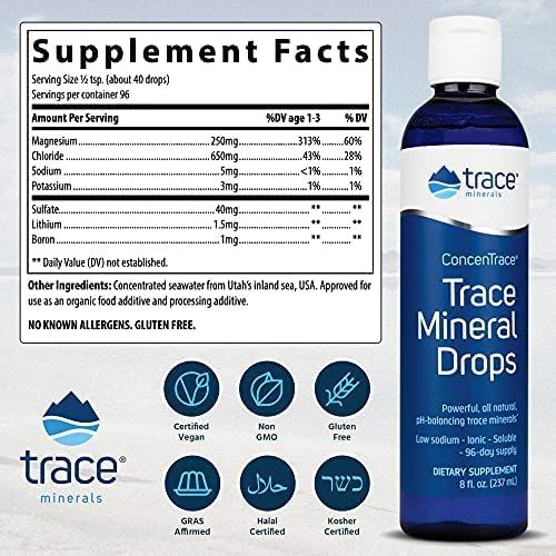 Trace Minerals Concentrace Trace Mineral Drops 2 fl oz (59ml) | Premium Supplements at MYSUPPLEMENTSHOP