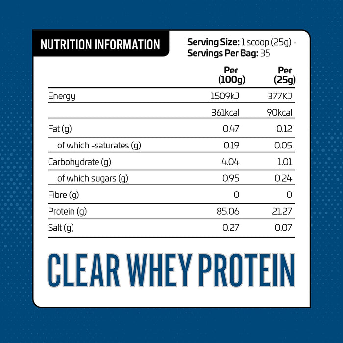 Applied Nutrition Clear Whey Isolate 875g | Refreshing High Protein Powder | High-Quality Sports Nutrition | MySupplementShop.co.uk